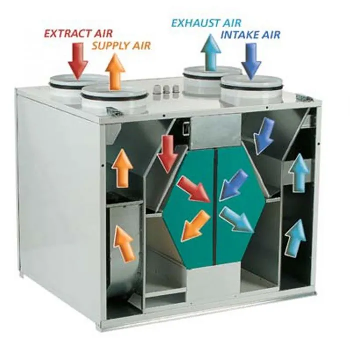 Blauberg EC-SB-160-HK3 Komfort 3-Bed House, Complete Vertical MVHR Heat Recovery Ventilation Kit