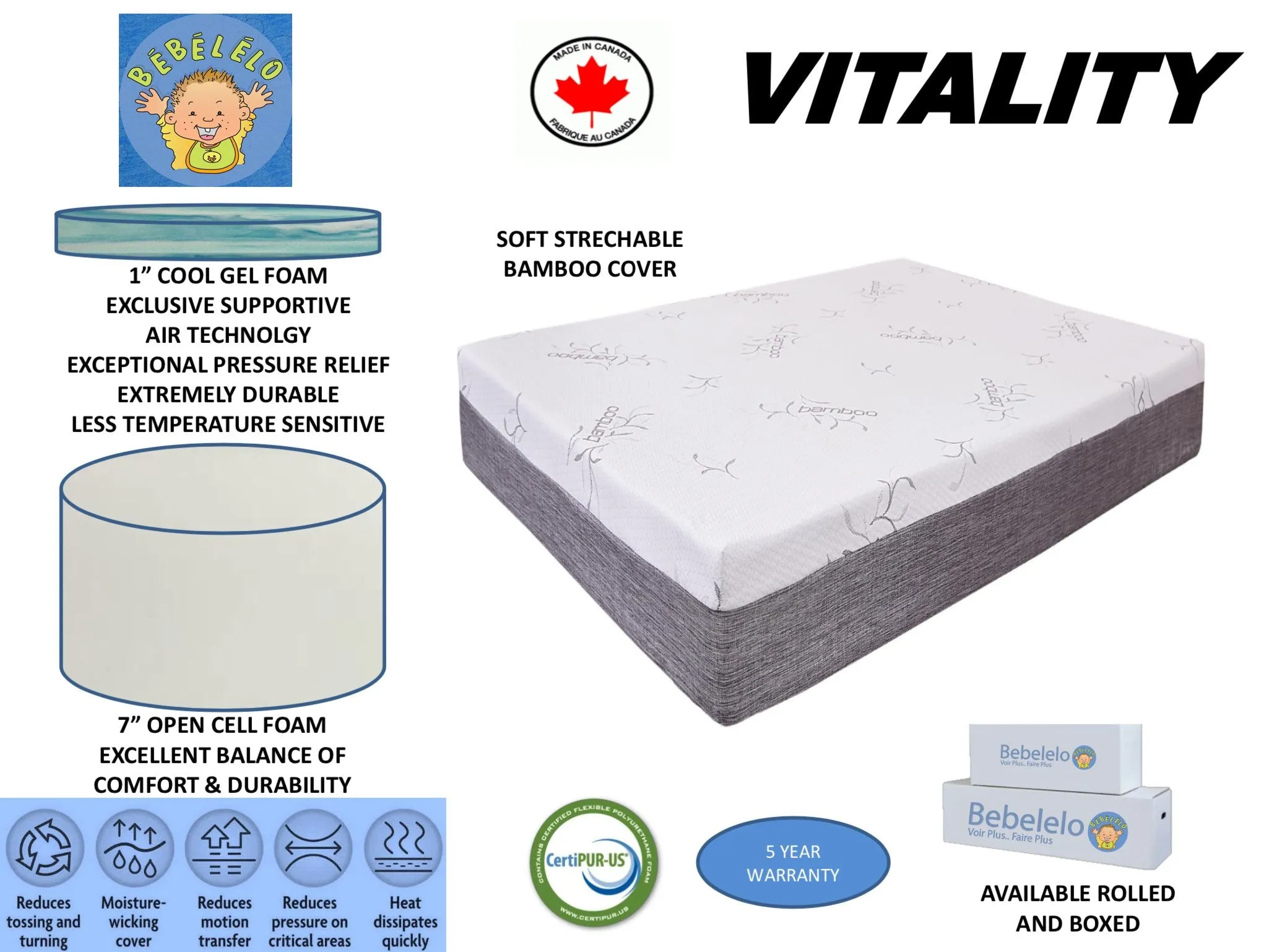 double mattress 8 inches foam gel - Collection Vitality