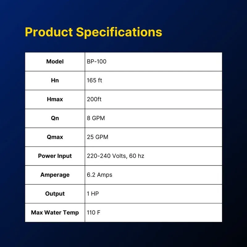 FibroPool 1 HP Booster Pump