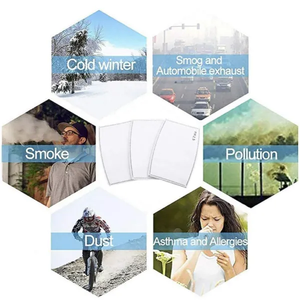 Kutehealth Washable Mouth Cover with 3Pcs 5 Layers Filters- WHITE