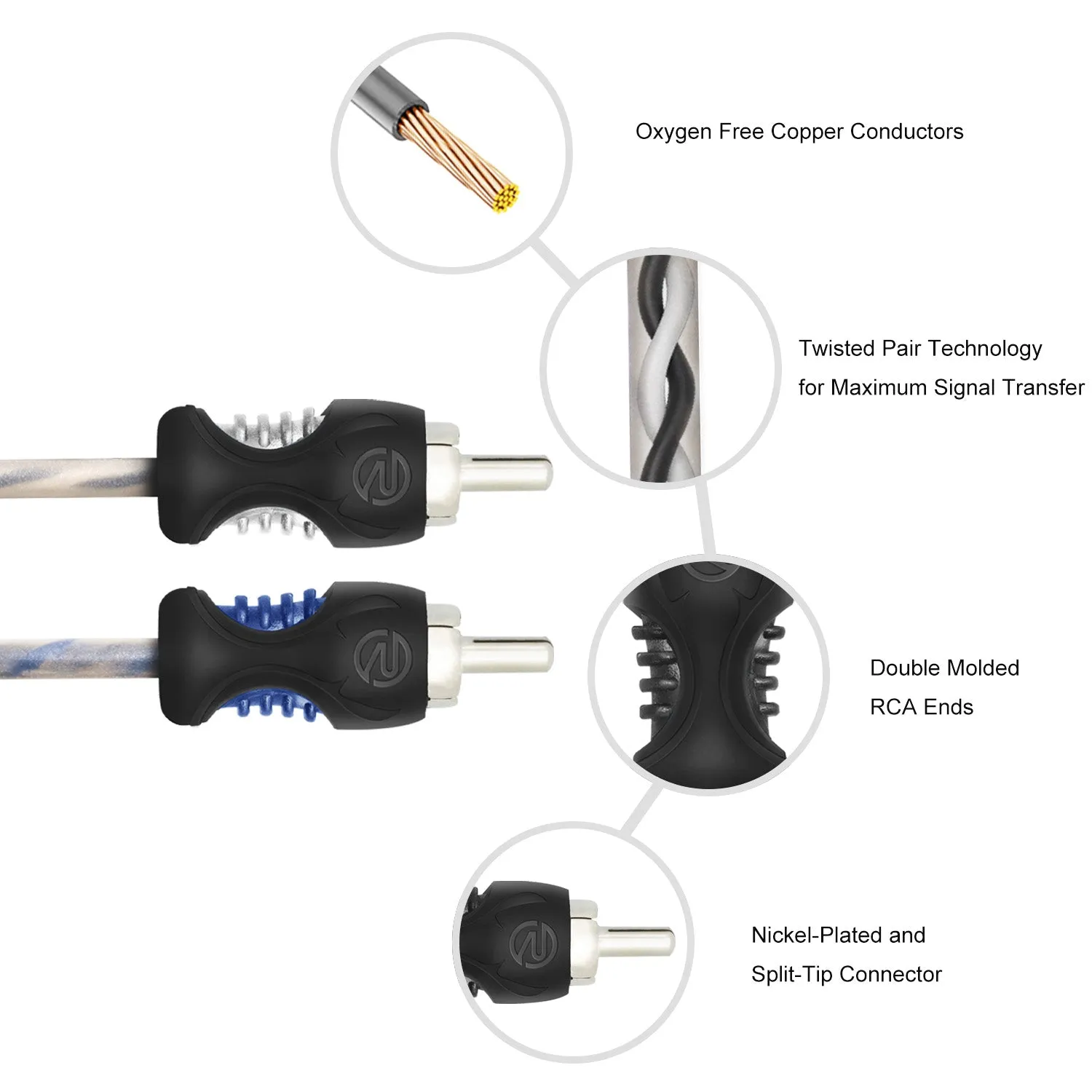 Recoil RCI212 RCA Audio Cable 2-Channel 3.6m