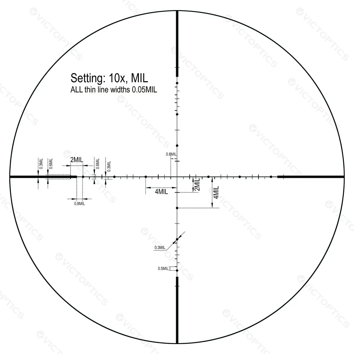 Riflescope VictOptics S4 4-16X44 MDL - Black