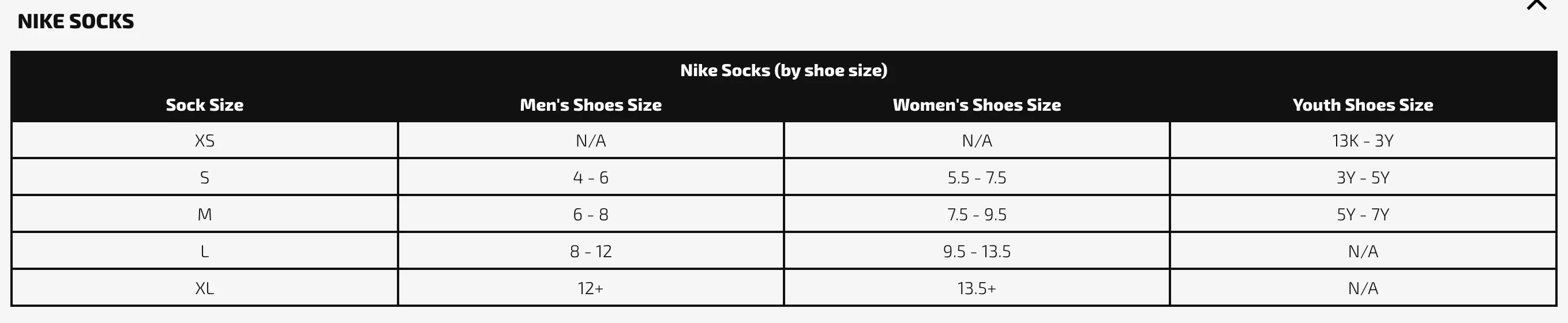 SCFC - Goalkeeper Socks - Aqua